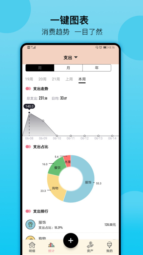 萌猪记账app