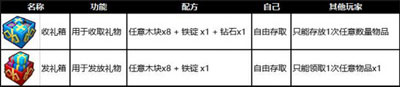 奶块360版