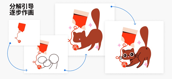 artworkout绘画助手