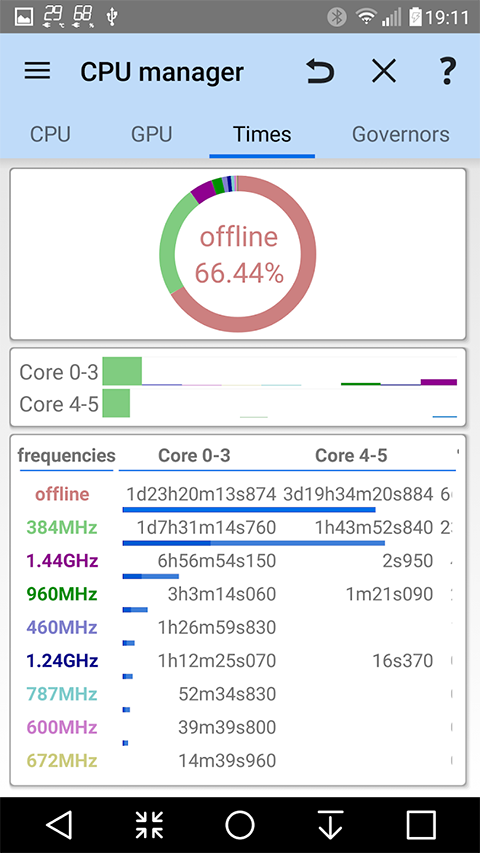 3C一体工具箱pro手机版
