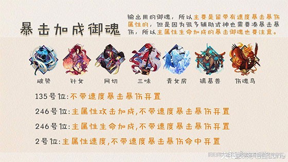 阴阳师华为版