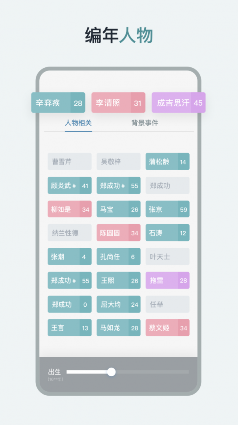 历史年轮app