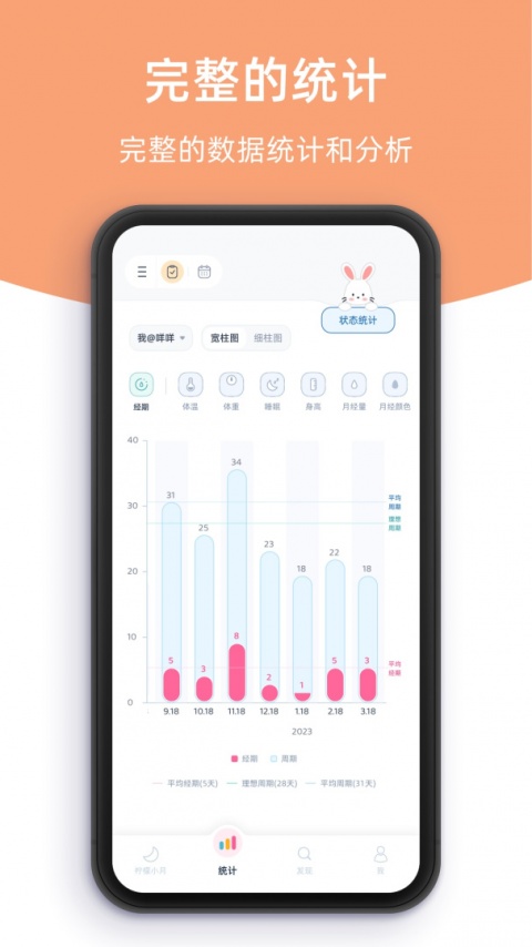 柠檬小月app