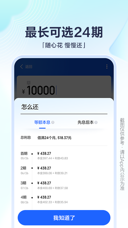 有钱花app