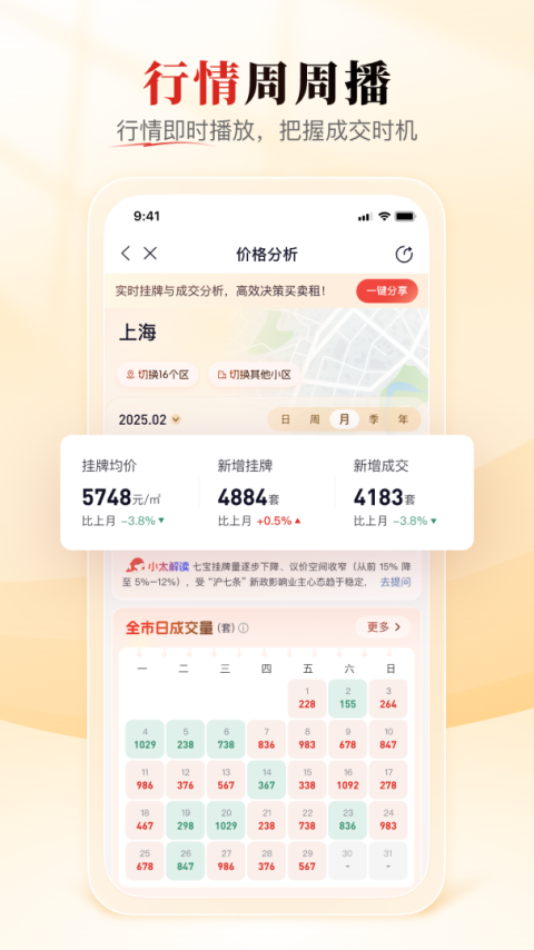 太屋网二手房