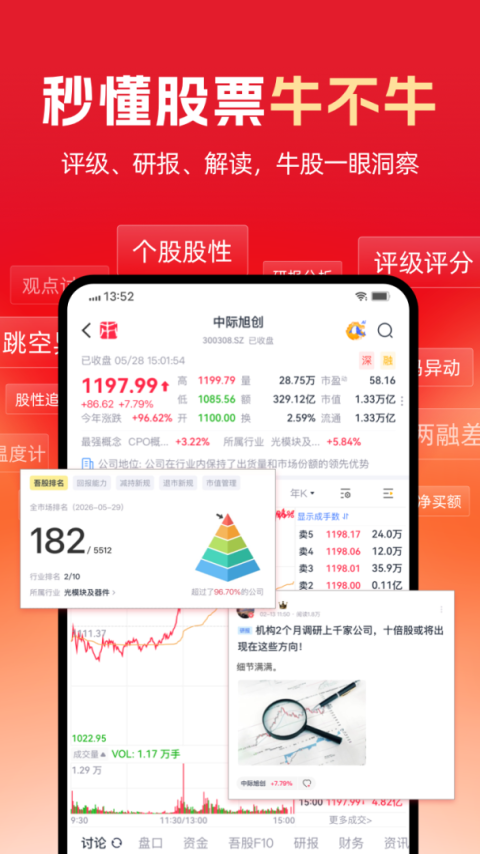 市值风云app