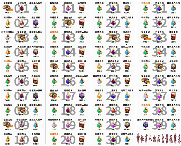 部落冲突bilibili版