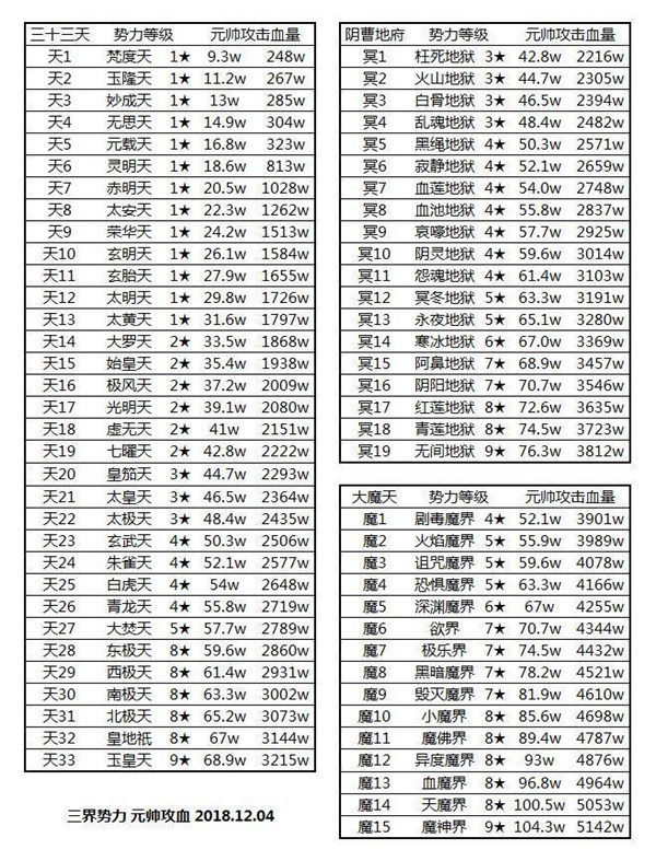 想不想修真九游渠道服