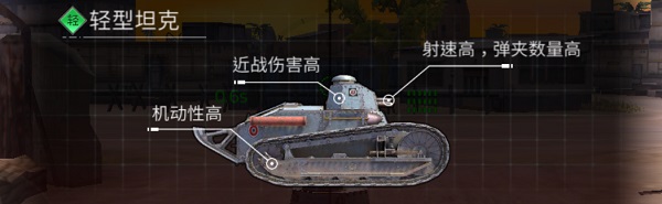 钢铁力量2手游官方版