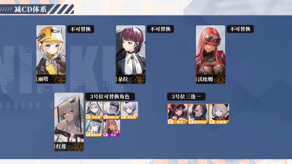 NIKKE胜利女神手游国际服