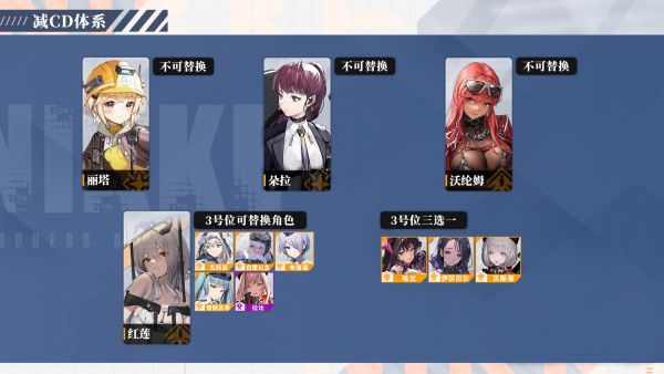 NIKKE胜利女神手游国际服