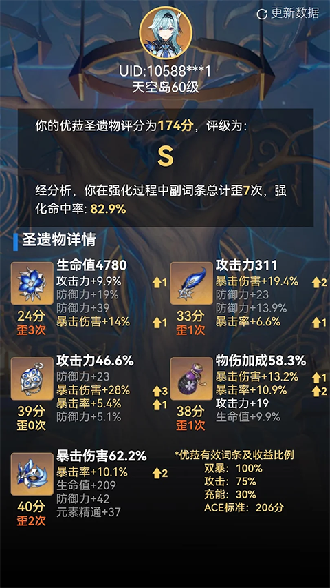 提瓦特小助手app