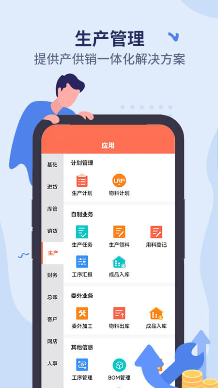 智能云erp软件
