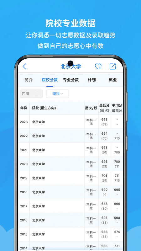 锦宏高考志愿填报手机平台