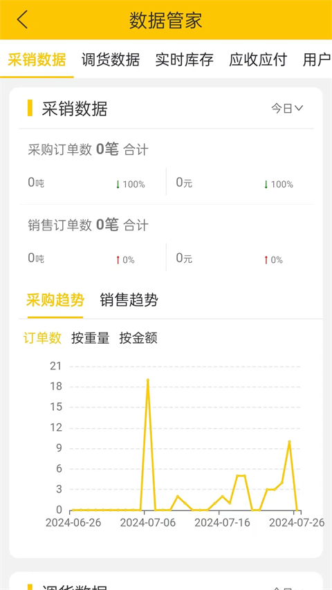 虎宝管家官方版