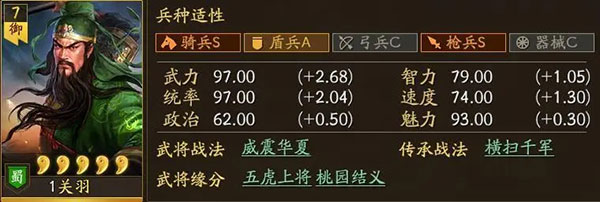 三国志战略版哔哩哔哩版
