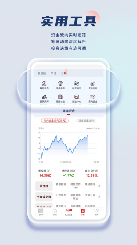证券时报网手机版