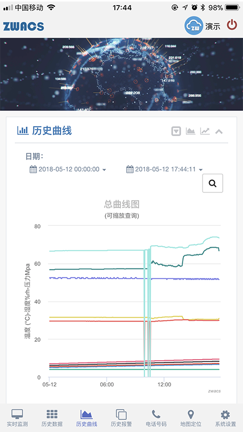 工业云监控最新版