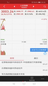 开源手机证券客户端