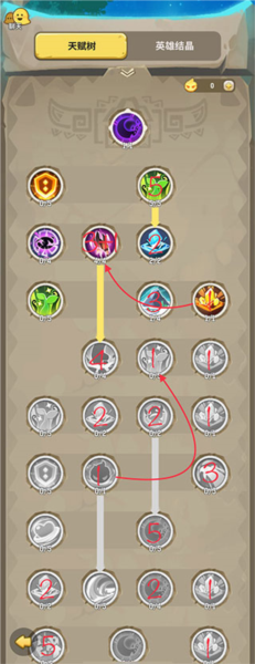 不休的乌拉拉游戏