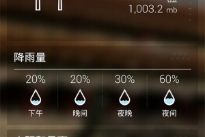 Yahoo天气预报app