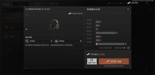 暗区突围先锋体验服