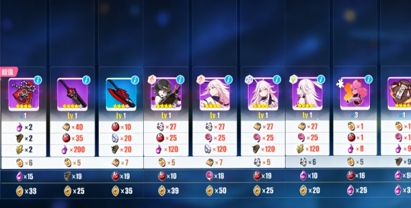 崩坏3国际服(Honkai Impact 3rd)