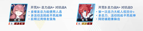 蔚蓝档案b服