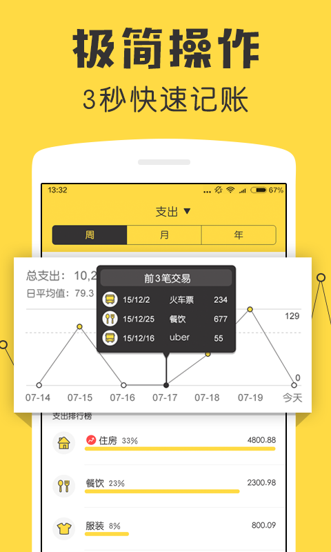 鲨鱼记账app官方正版