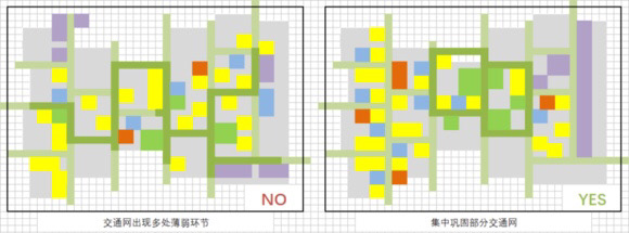 模拟城市我是市长国际版(SimCity)