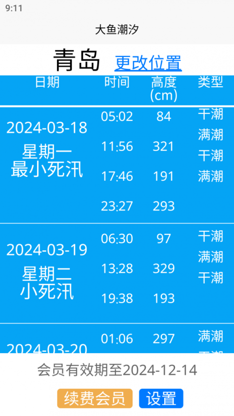 大鱼潮汐表最新版