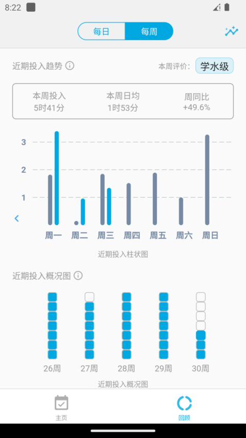 时间朋友app