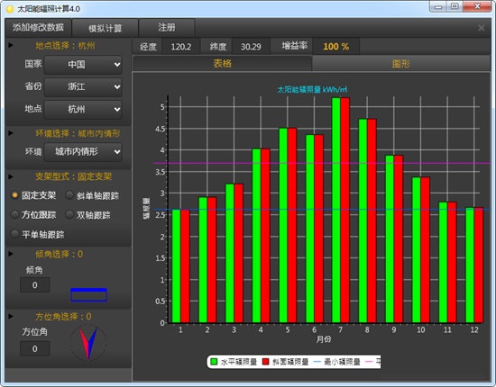 太阳能辐照计算软件