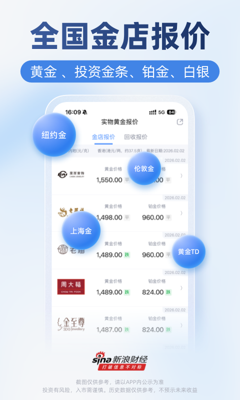 新浪财经极速版app