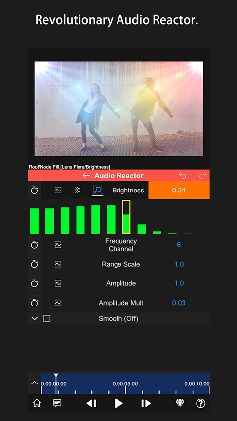 NodeVideo专业版app