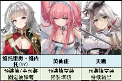 碧蓝航线vivo渠道服