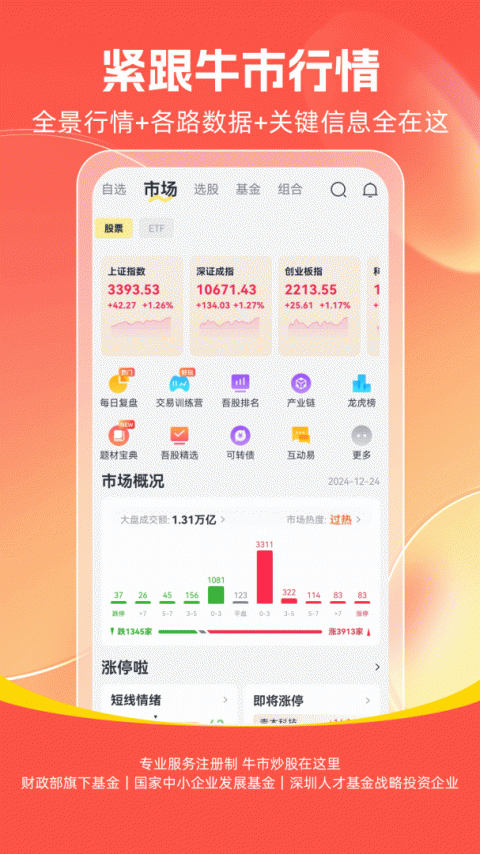市值风云app