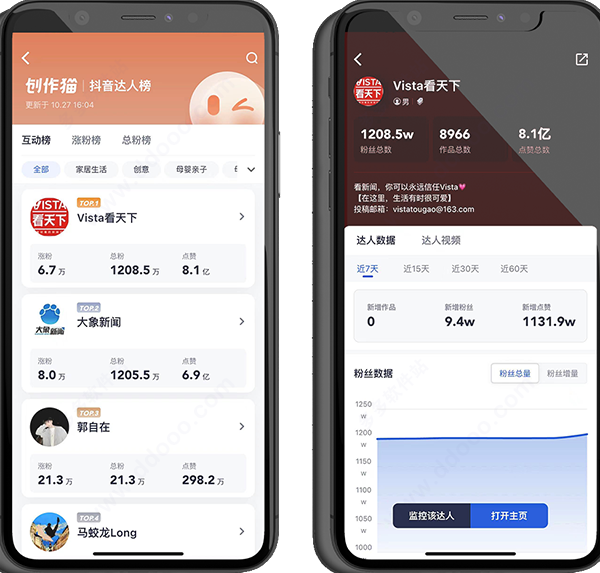 创作猫app
