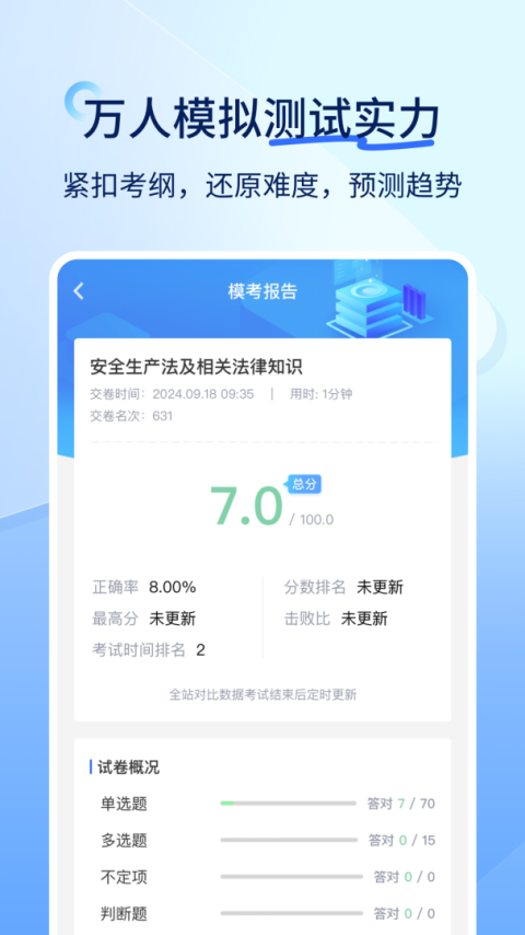 快题库app