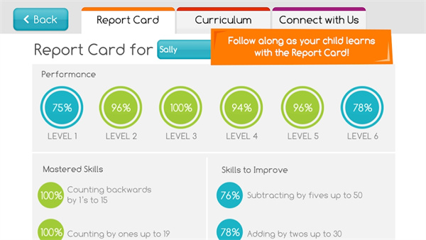 慕斯数学(Moose Math)