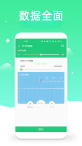 体检视力测试app