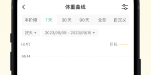 时下流行的减肥手机软件合集