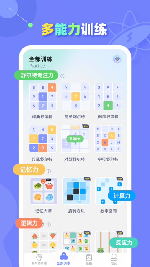 舒尔特方格训练