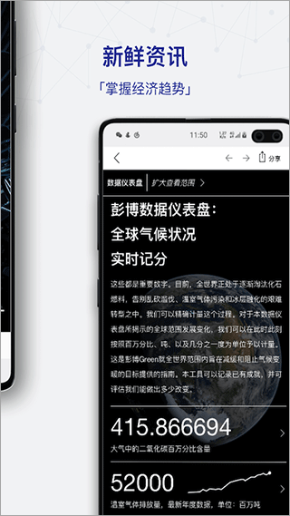 商业周刊app
