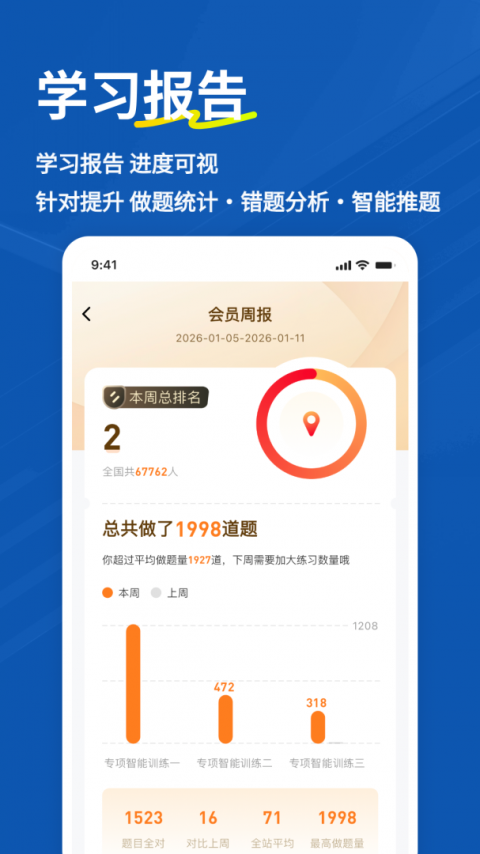 计算机二级练题狗