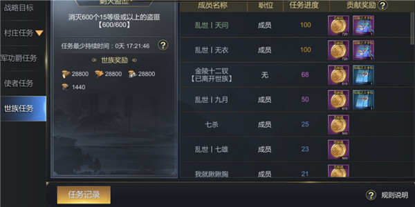 大秦帝国之帝国烽烟官服