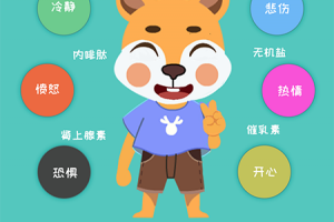 巧多儿童情绪管理app