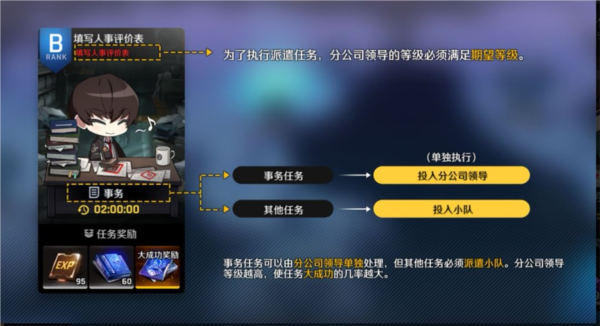 异界事务所小米版