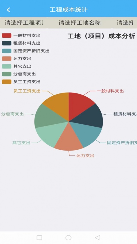 一级建造师建筑工程官方版