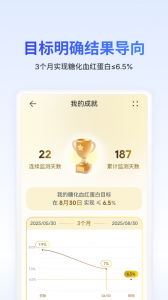 糖护士手机血糖仪app